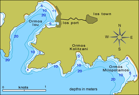 Ios Bay sailing approaches