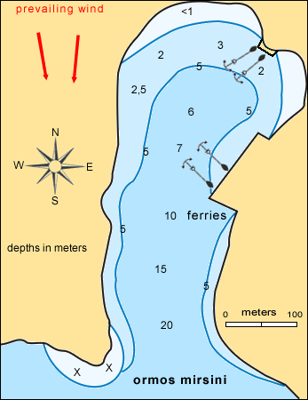 Schinoussa port at Mirsini bay